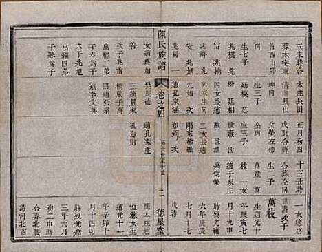 中国[陈姓] 陈氏族谱六卷 — 清光绪十五年（1889）_四.pdf