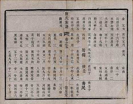 中国[陈姓] 陈氏族谱六卷 — 清光绪十五年（1889）_五.pdf