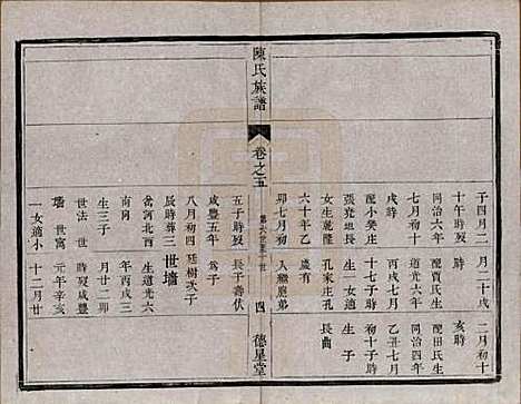 中国[陈姓] 陈氏族谱六卷 — 清光绪十五年（1889）_五.pdf