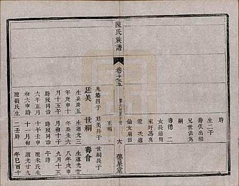 中国[陈姓] 陈氏族谱六卷 — 清光绪十五年（1889）_五.pdf