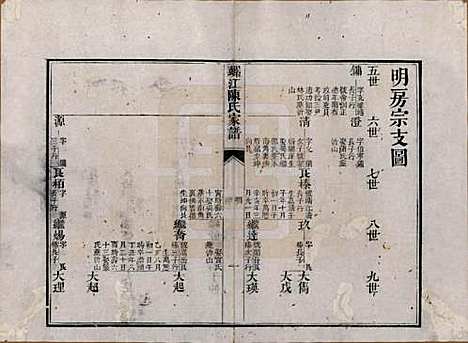 福建[陈姓] 螺江陈氏家谱不分卷 — 清嘉庆二十五年（1820）_三.pdf