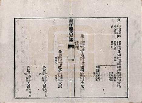 福建[陈姓] 螺江陈氏家谱不分卷 — 清嘉庆二十五年（1820）_三.pdf