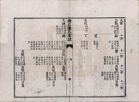 福建[陈姓] 螺江陈氏家谱不分卷 — 清嘉庆二十五年（1820）_三.pdf