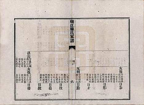 福建[陈姓] 螺江陈氏家谱不分卷 — 清嘉庆二十五年（1820）_三.pdf