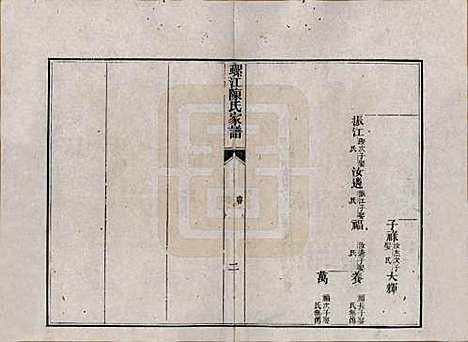 福建[陈姓] 螺江陈氏家谱不分卷 — 清嘉庆二十五年（1820）_四.pdf