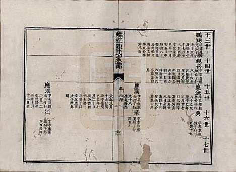 福建[陈姓] 螺江陈氏家谱不分卷 — 清嘉庆二十五年（1820）_六.pdf