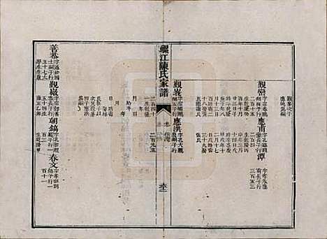 福建[陈姓] 螺江陈氏家谱不分卷 — 清嘉庆二十五年（1820）_六.pdf