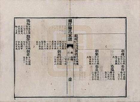 福建[陈姓] 螺江陈氏家谱不分卷 — 清嘉庆二十五年（1820）_六.pdf