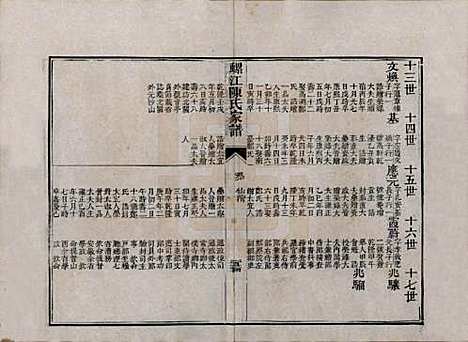 福建[陈姓] 螺江陈氏家谱不分卷 — 清嘉庆二十五年（1820）_七.pdf