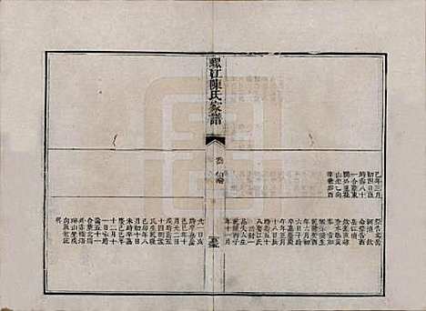 福建[陈姓] 螺江陈氏家谱不分卷 — 清嘉庆二十五年（1820）_七.pdf