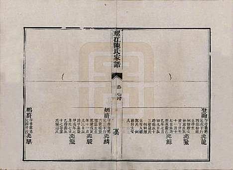 福建[陈姓] 螺江陈氏家谱不分卷 — 清嘉庆二十五年（1820）_七.pdf