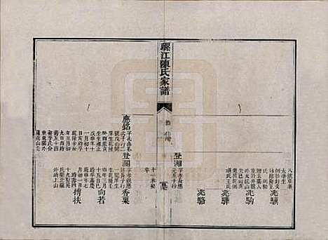 福建[陈姓] 螺江陈氏家谱不分卷 — 清嘉庆二十五年（1820）_七.pdf