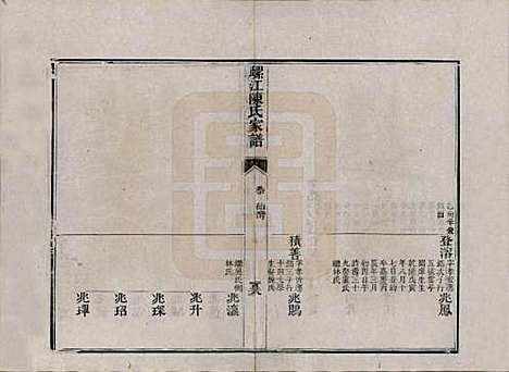 福建[陈姓] 螺江陈氏家谱不分卷 — 清嘉庆二十五年（1820）_七.pdf