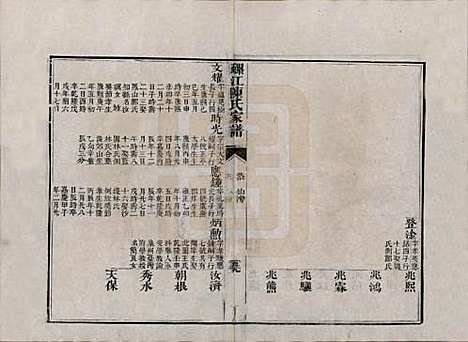 福建[陈姓] 螺江陈氏家谱不分卷 — 清嘉庆二十五年（1820）_七.pdf