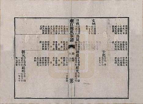 福建[陈姓] 螺江陈氏家谱不分卷 — 清嘉庆二十五年（1820）_九.pdf