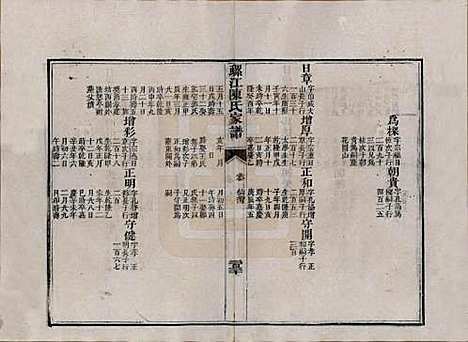 福建[陈姓] 螺江陈氏家谱不分卷 — 清嘉庆二十五年（1820）_九.pdf