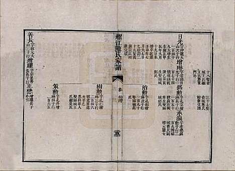 福建[陈姓] 螺江陈氏家谱不分卷 — 清嘉庆二十五年（1820）_九.pdf