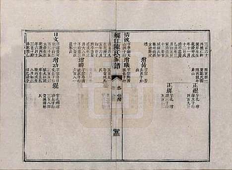 福建[陈姓] 螺江陈氏家谱不分卷 — 清嘉庆二十五年（1820）_九.pdf