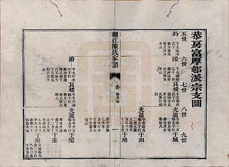 福建[陈姓] 螺江陈氏家谱不分卷 — 清嘉庆二十五年（1820）_十.pdf