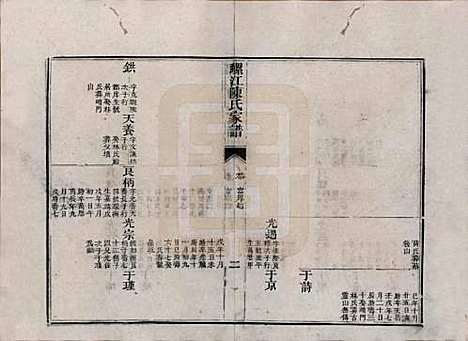 福建[陈姓] 螺江陈氏家谱不分卷 — 清嘉庆二十五年（1820）_十.pdf