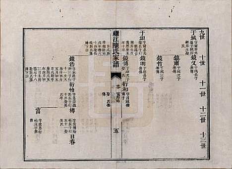 福建[陈姓] 螺江陈氏家谱不分卷 — 清嘉庆二十五年（1820）_十.pdf