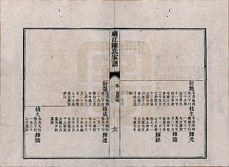 福建[陈姓] 螺江陈氏家谱不分卷 — 清嘉庆二十五年（1820）_十.pdf