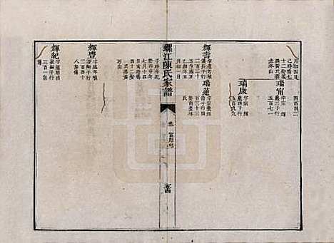 福建[陈姓] 螺江陈氏家谱不分卷 — 清嘉庆二十五年（1820）_十一.pdf