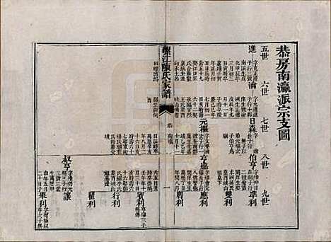 福建[陈姓] 螺江陈氏家谱不分卷 — 清嘉庆二十五年（1820）_十二.pdf