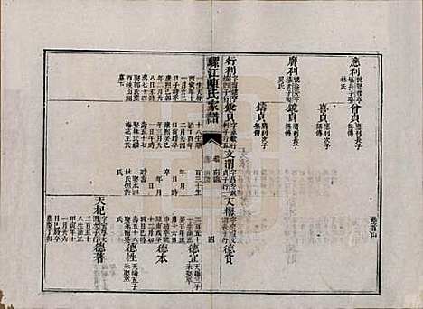 福建[陈姓] 螺江陈氏家谱不分卷 — 清嘉庆二十五年（1820）_十二.pdf