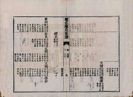 福建[陈姓] 螺江陈氏家谱不分卷 — 清嘉庆二十五年（1820）_十二.pdf