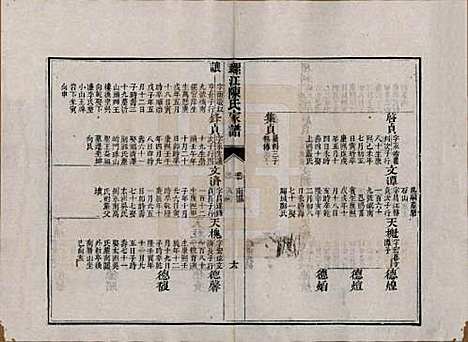 福建[陈姓] 螺江陈氏家谱不分卷 — 清嘉庆二十五年（1820）_十二.pdf