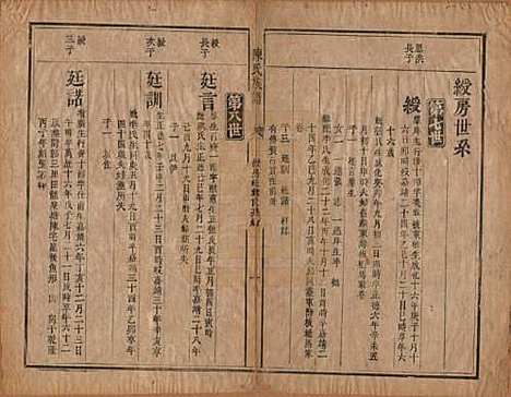 湖南[陈姓] 陈氏族谱不分卷 — 清同治三年（1864）_三.pdf