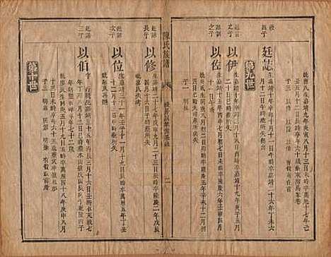 湖南[陈姓] 陈氏族谱不分卷 — 清同治三年（1864）_三.pdf