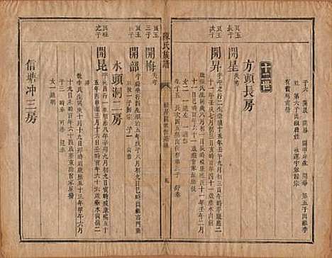 湖南[陈姓] 陈氏族谱不分卷 — 清同治三年（1864）_三.pdf