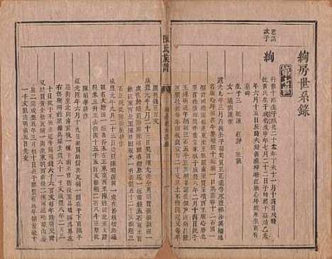 湖南[陈姓] 陈氏族谱不分卷 — 清同治三年（1864）_七.pdf