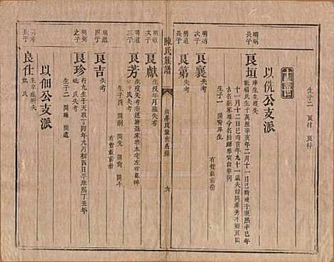 湖南[陈姓] 陈氏族谱不分卷 — 清同治三年（1864）_七.pdf