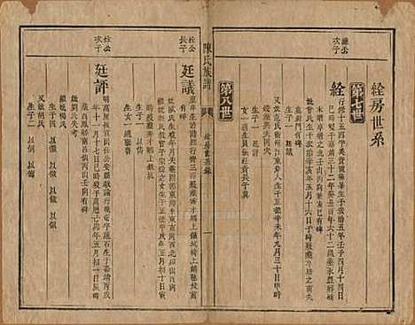 湖南[陈姓] 陈氏族谱不分卷 — 清同治三年（1864）_十.pdf