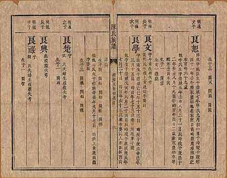 湖南[陈姓] 陈氏族谱不分卷 — 清同治三年（1864）_十.pdf