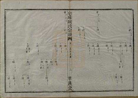 中国[陈姓] 宅埠陈氏宗谱二十八卷 — 清同治五年（1866）_五.pdf