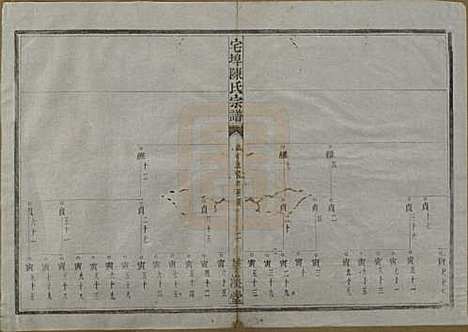 中国[陈姓] 宅埠陈氏宗谱二十八卷 — 清同治五年（1866）_七.pdf