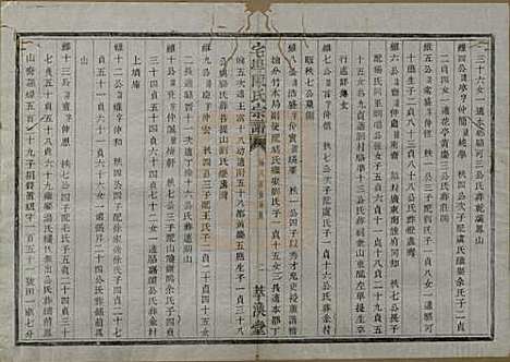 中国[陈姓] 宅埠陈氏宗谱二十八卷 — 清同治五年（1866）_十三.pdf