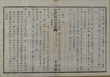 中国[陈姓] 宅埠陈氏宗谱二十八卷 — 清同治五年（1866）_十三.pdf