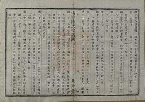 中国[陈姓] 宅埠陈氏宗谱二十八卷 — 清同治五年（1866）_十四.pdf