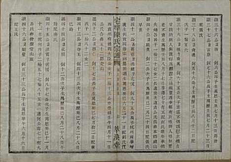 中国[陈姓] 宅埠陈氏宗谱二十八卷 — 清同治五年（1866）_十四.pdf