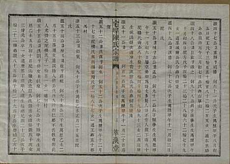 中国[陈姓] 宅埠陈氏宗谱二十八卷 — 清同治五年（1866）_十四.pdf