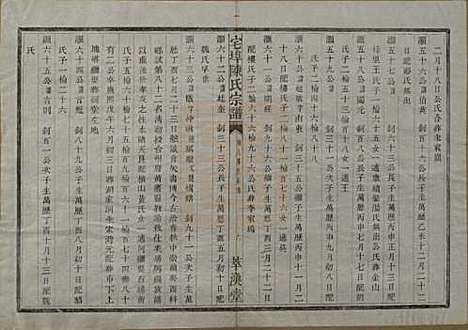 中国[陈姓] 宅埠陈氏宗谱二十八卷 — 清同治五年（1866）_十四.pdf