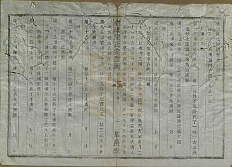 中国[陈姓] 宅埠陈氏宗谱二十八卷 — 清同治五年（1866）_十六.pdf