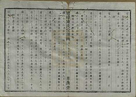 中国[陈姓] 宅埠陈氏宗谱二十八卷 — 清同治五年（1866）_十六.pdf