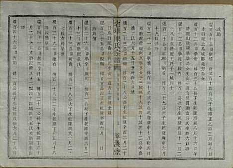 中国[陈姓] 宅埠陈氏宗谱二十八卷 — 清同治五年（1866）_十六.pdf