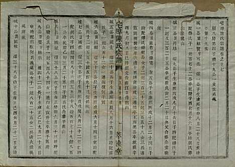 中国[陈姓] 宅埠陈氏宗谱二十八卷 — 清同治五年（1866）_十七.pdf